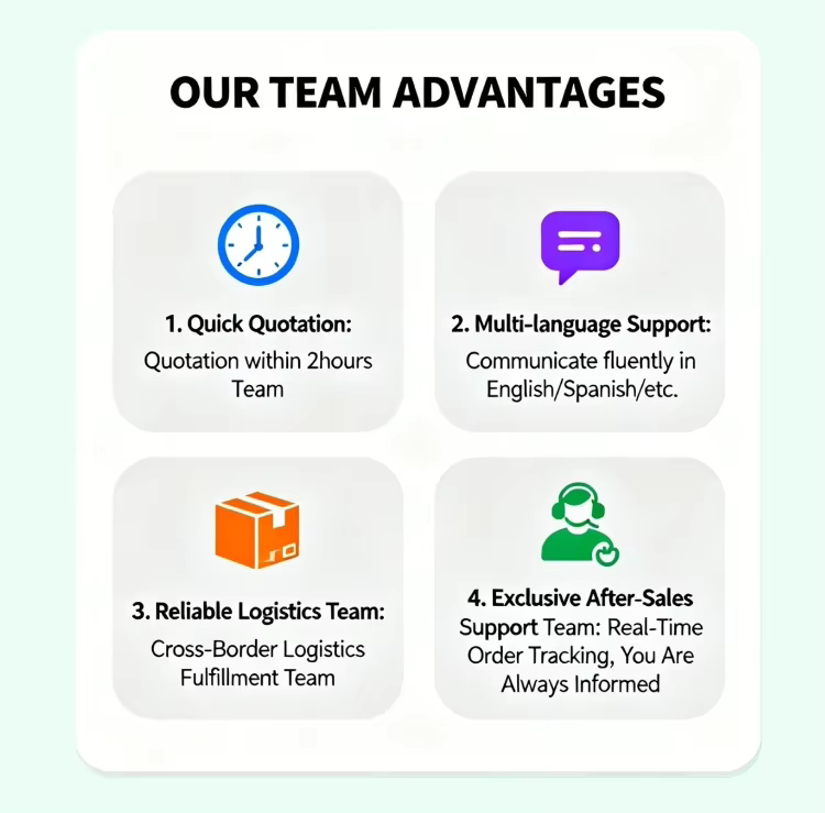 Advantage Detail 4