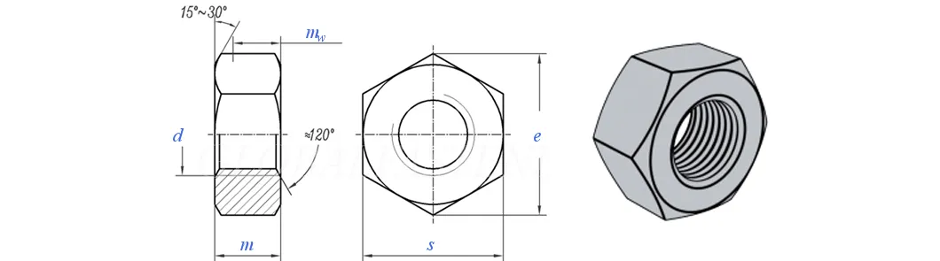 Estrutura de Roscas