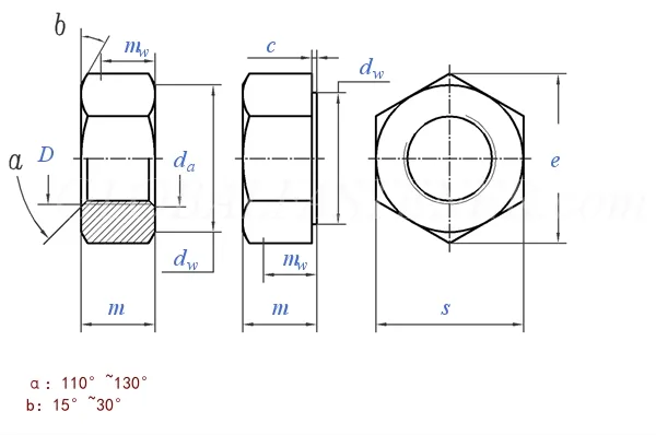 Porca Hexagonal de Aço Inoxidável Pesada GB T 33943 - 2017