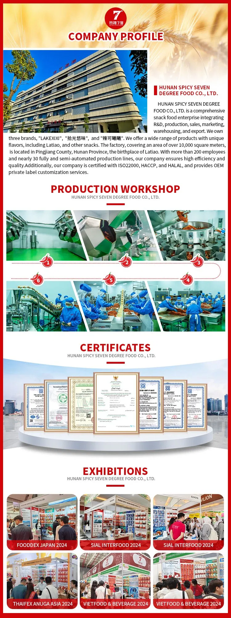 Estrutura de Produção e Instalações