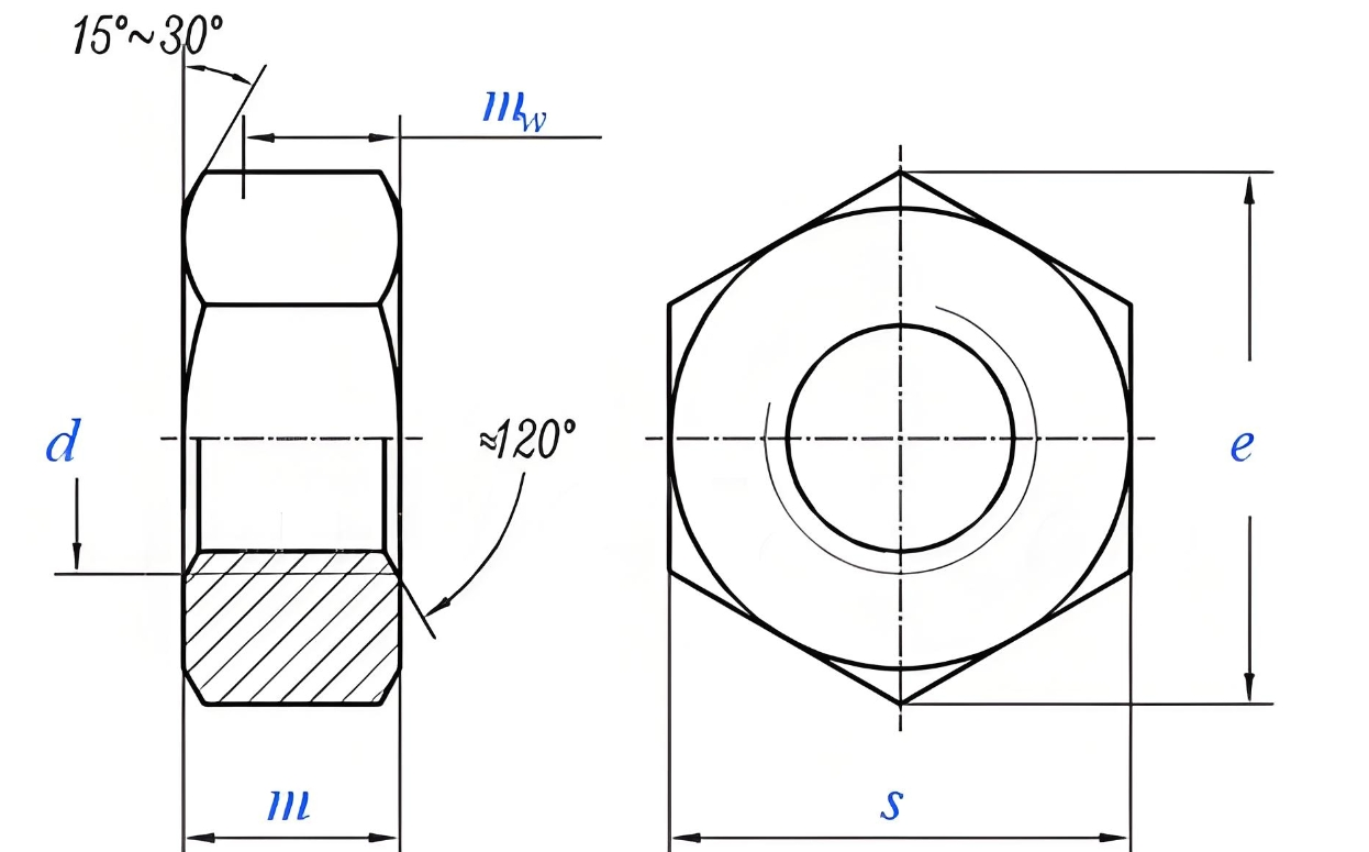 Fábrica DIN934 Aço Carbono Zincado Óxido Preto Amarelo Porca Hexagonal Hexagonal