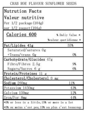 Nutrição 2