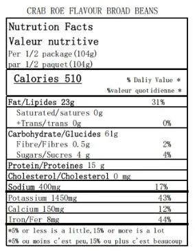 Nutrição 1