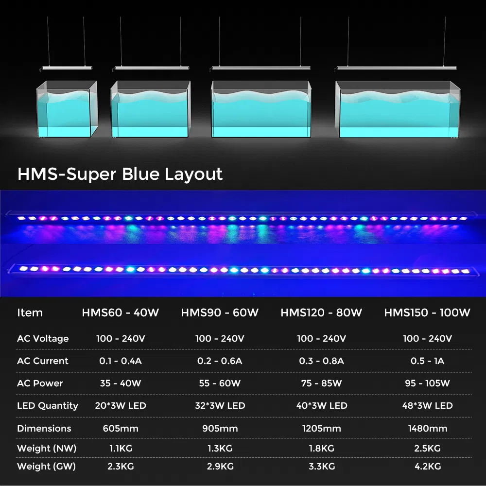 40W Hybrid Lighting System: White/Blue/UV for Marine Ecosystem