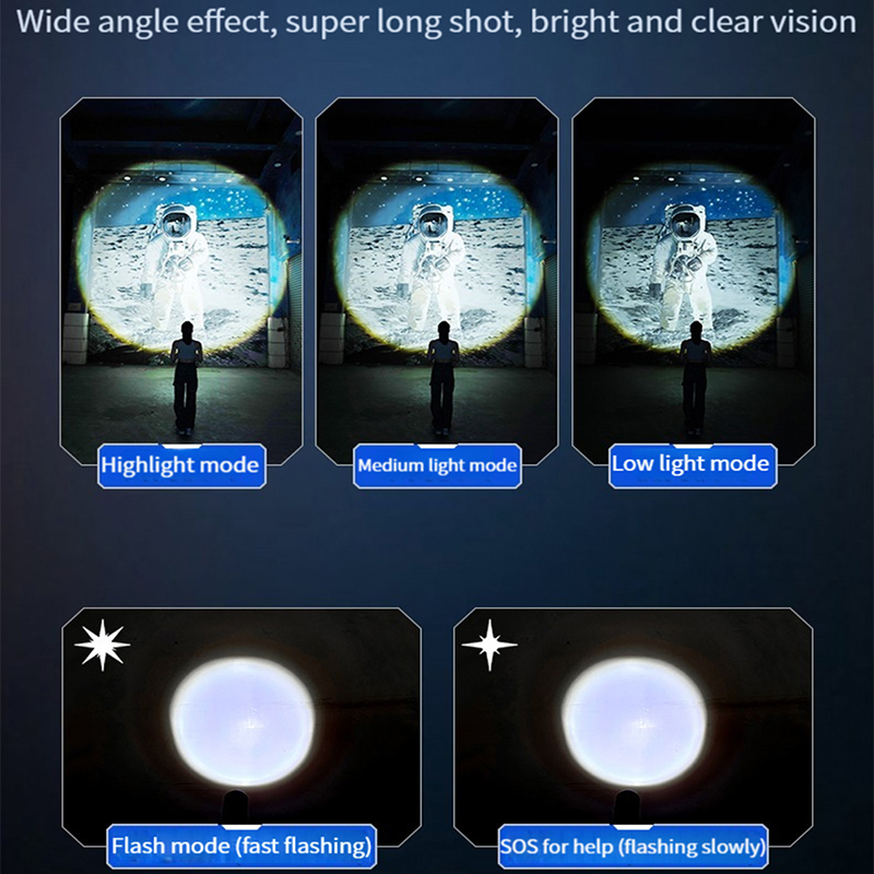 1500m 60W Super White Laser LED Flashlight Power display Zoomable Type-C Rechargeable Flashlight