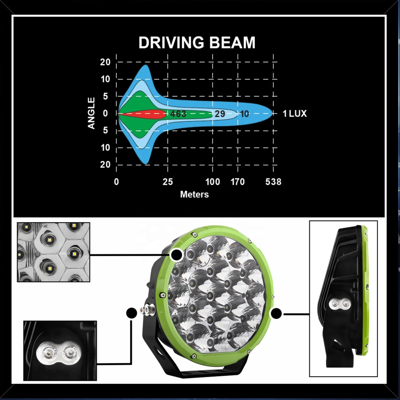 Round IP68 Strobe Lights for Vehicles Car Truck 4X4 106W LED Fog Driving Lights 7inch Auto Lighting Systems