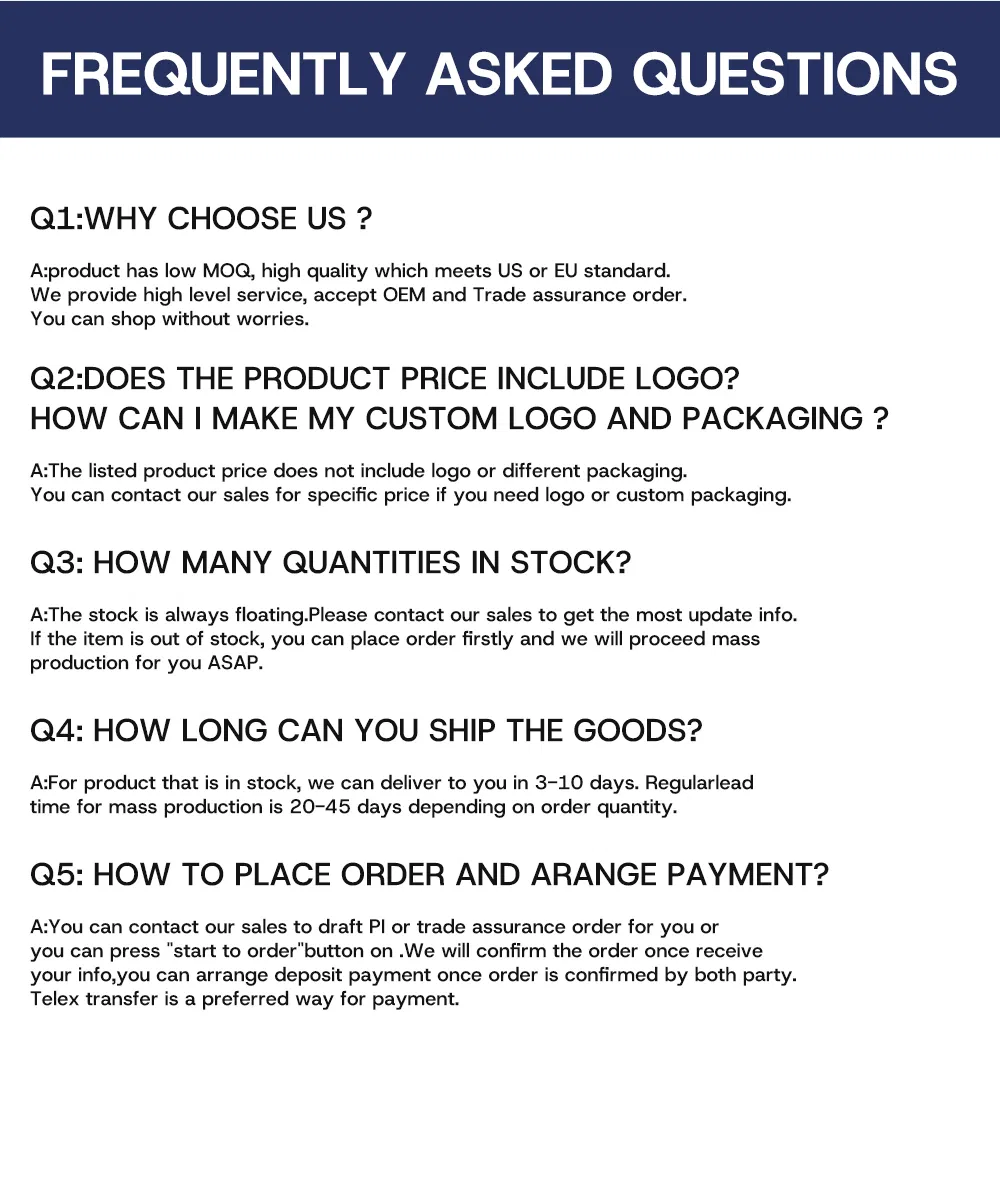 FAQ Infographic