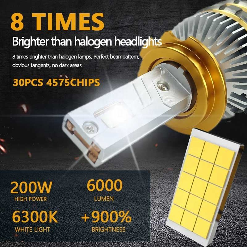 Super Bright Auto LED Headlight H1 H3 H4 H7 H11 9005 Hb3 9006 Hb4 Csp 4575 Chips 200W High Powerful Motorcycle Headlight Bulb