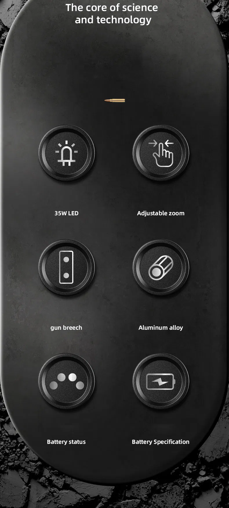 Flashlight Features Overview