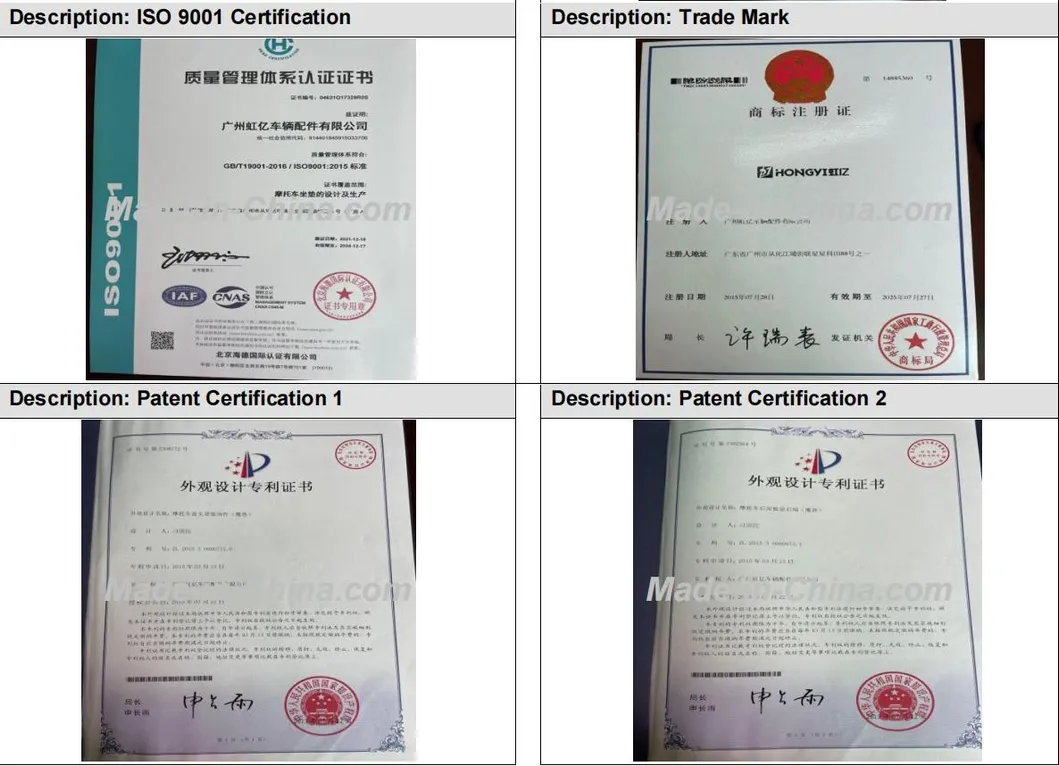 Product Certificates