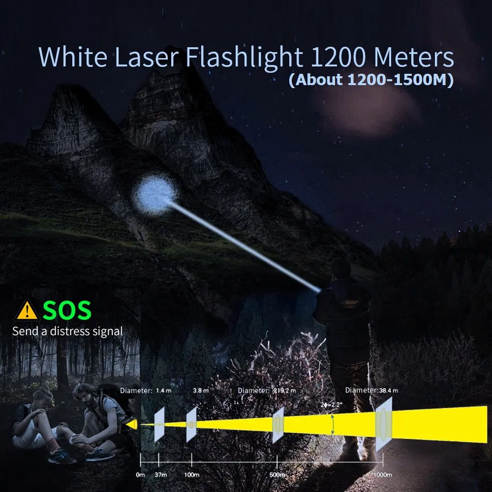 Helius 100000 Lumen 3000m White Laser Light Rechargeable P70 LED Tactical Flashlights