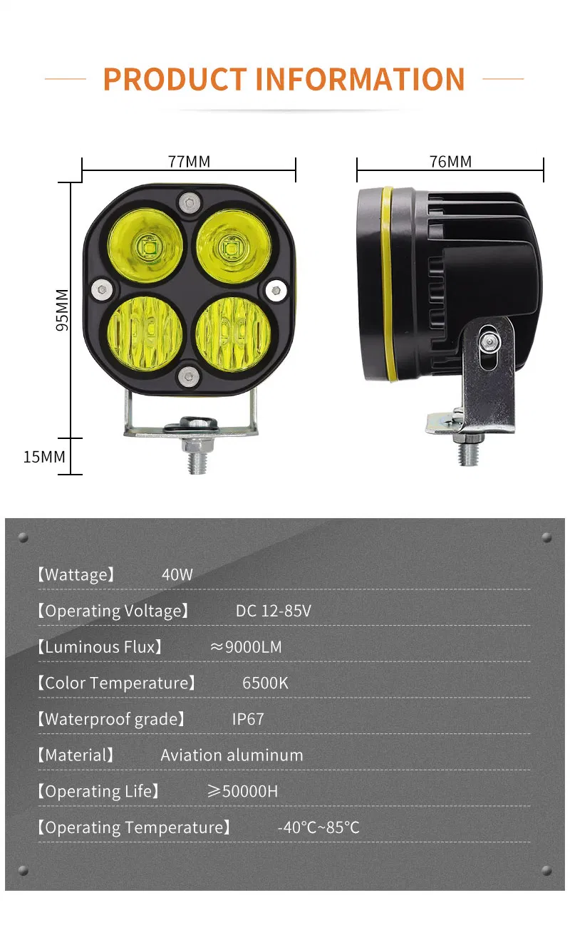 D1-1 LED Work Light View