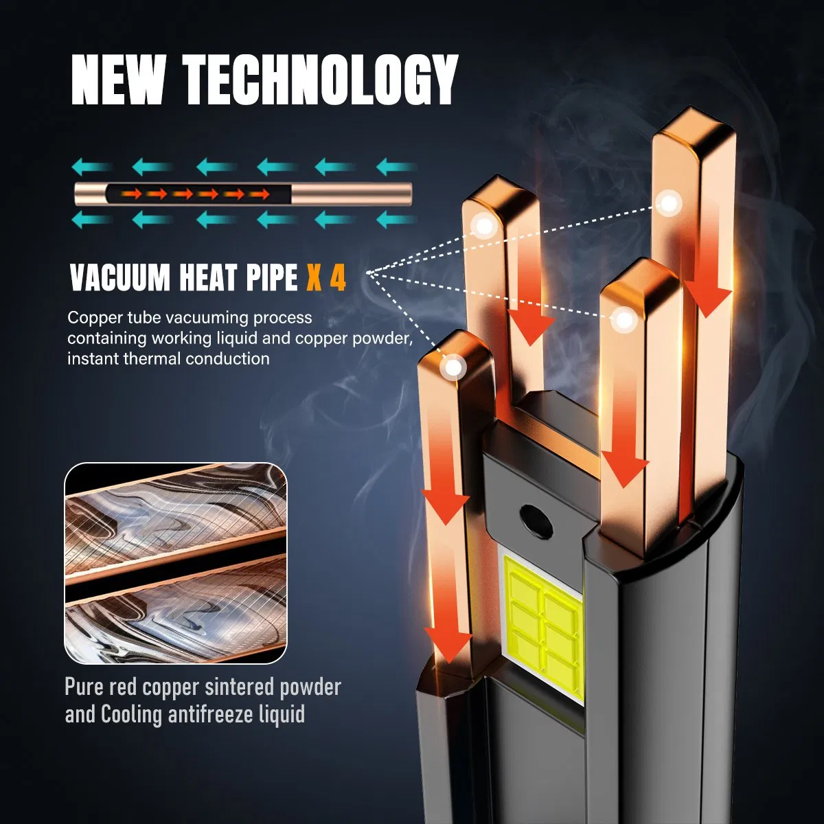 Super Bright 300W Car Motorcycle LED Headlight Bulbs with Gxp5585 Chip