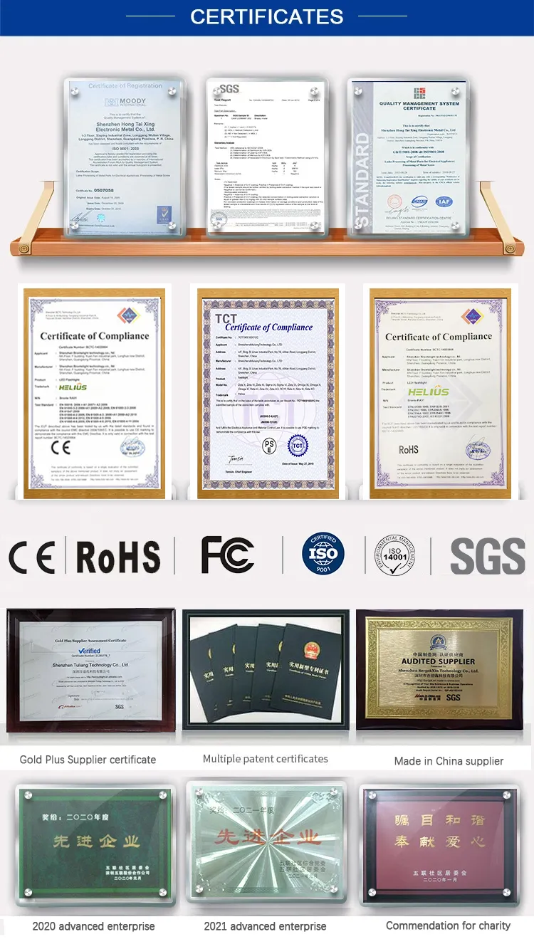Certificates