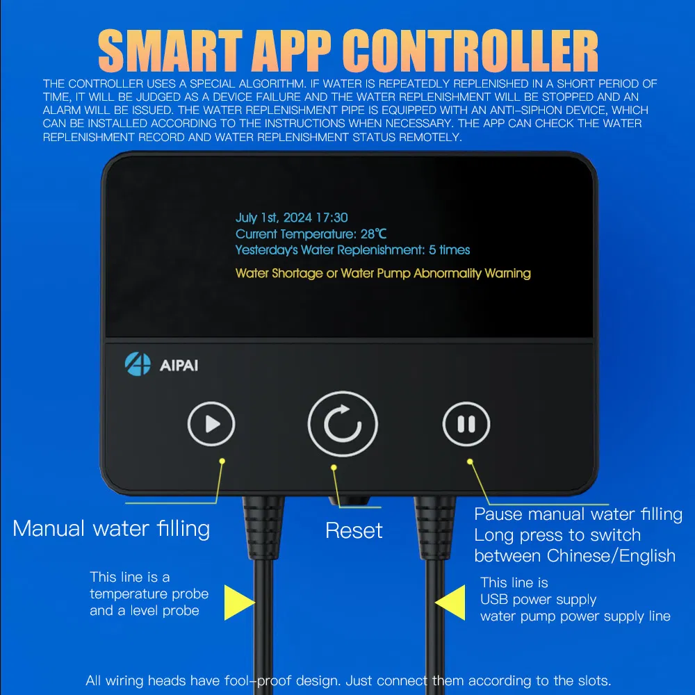 Smart ATO System 2