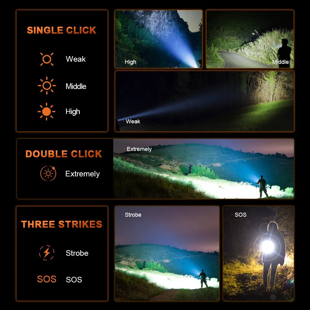 Helius New High Power Ultra Bright Display 1000m Long Range Mini USB Rechargeable Laser LED Torch Light Tactical Gear Flashlight