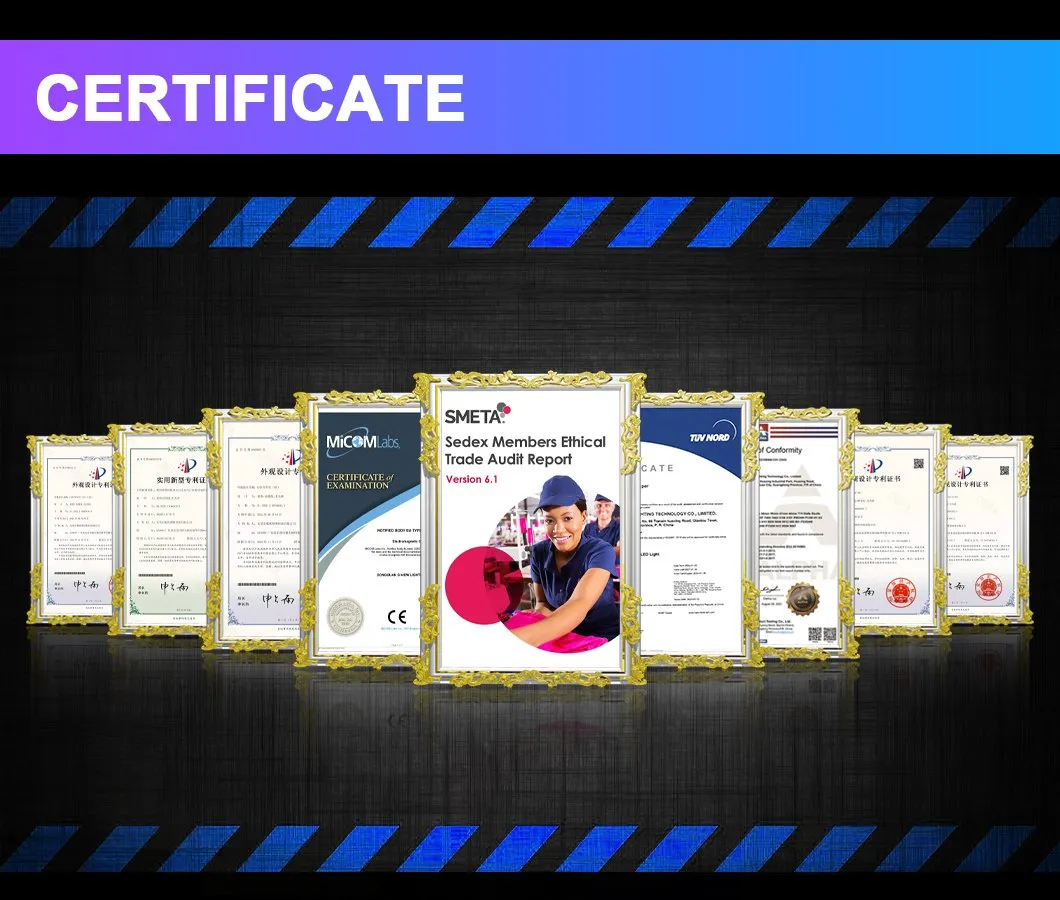 Certificates