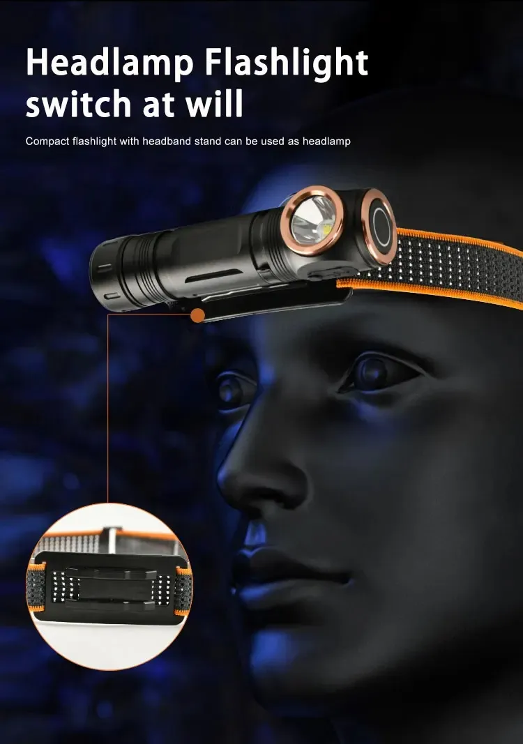 LED Flashlight Details