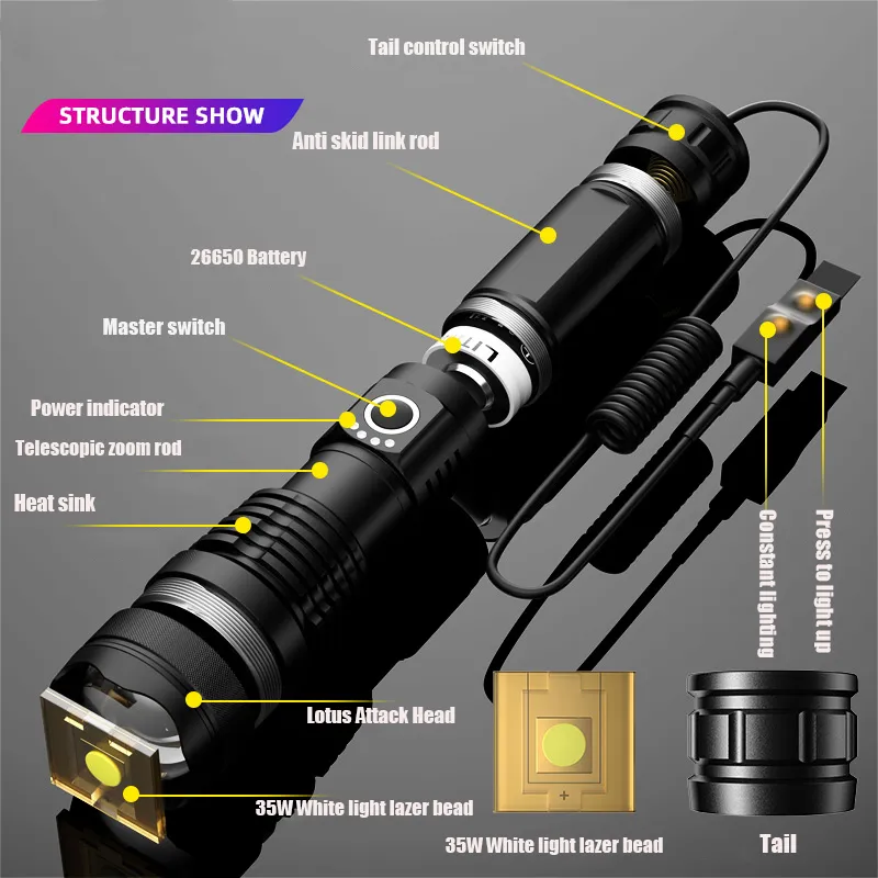 Rechargeable LED Tactical Flashlight