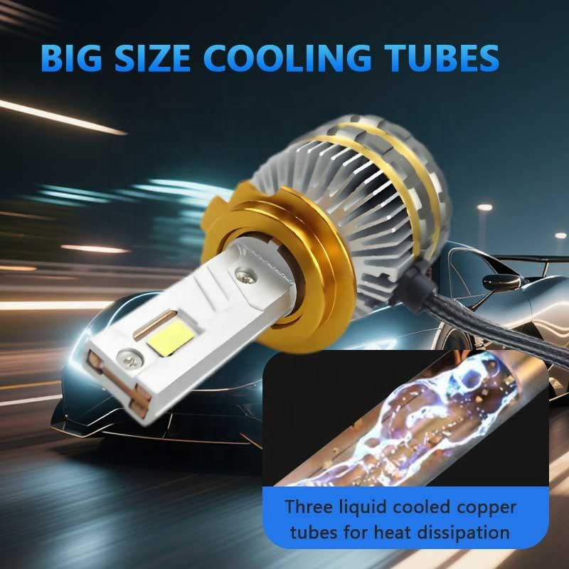 Super Bright Auto LED Headlight H1 H3 H4 H7 H11 9005 Hb3 9006 Hb4 Csp 4575 Chips 200W High Powerful Motorcycle Headlight Bulb