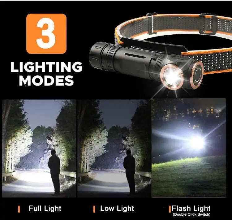Brightenlux 1500 Lumen Mini LED Powerful Torch Light RoHS Rechargeable LED Flashlight