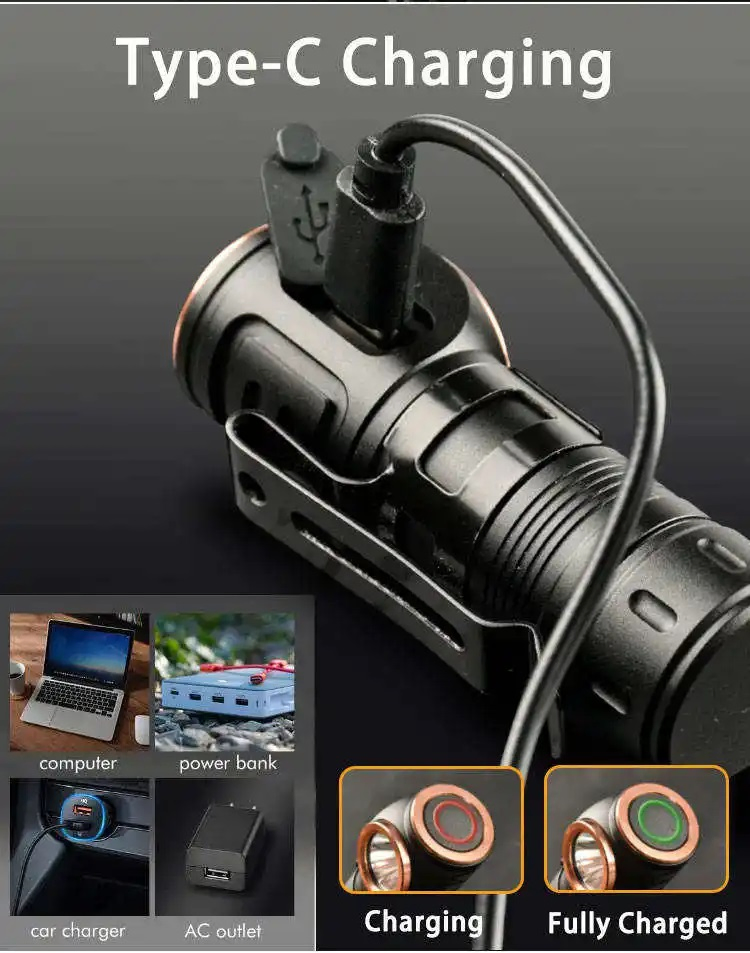 Brightenlux 1500 Lumen Mini LED Powerful Torch Light RoHS Rechargeable LED Flashlight