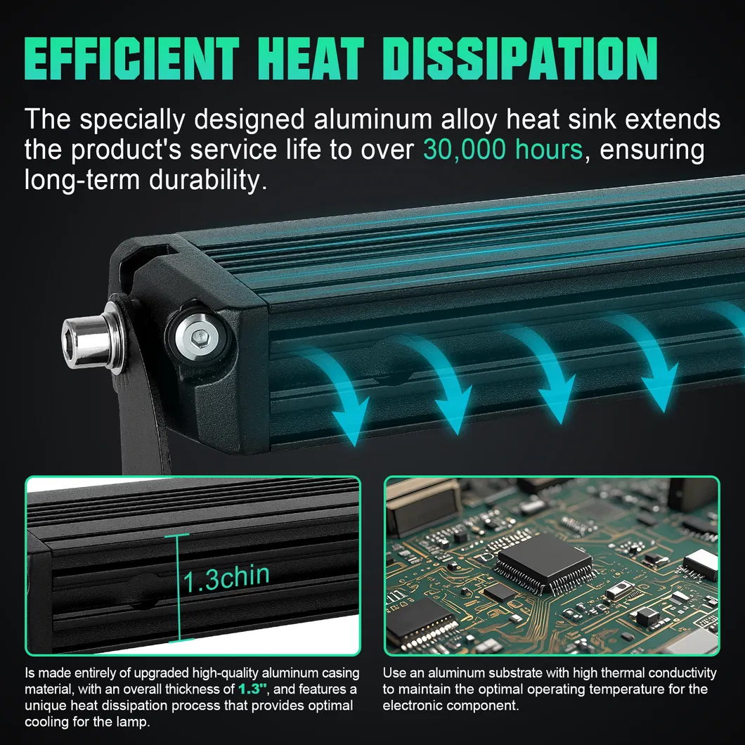 Heat Dissipation