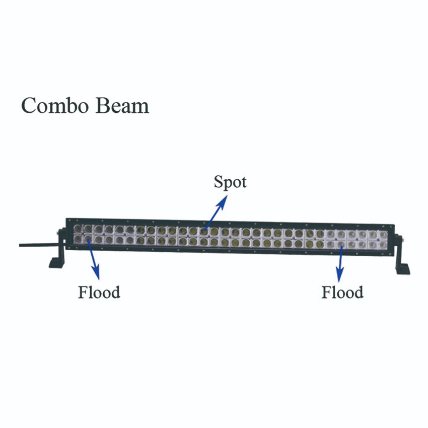 Pair 48W 12V-24V Universal 4X4 Truck Car LED Light Bar