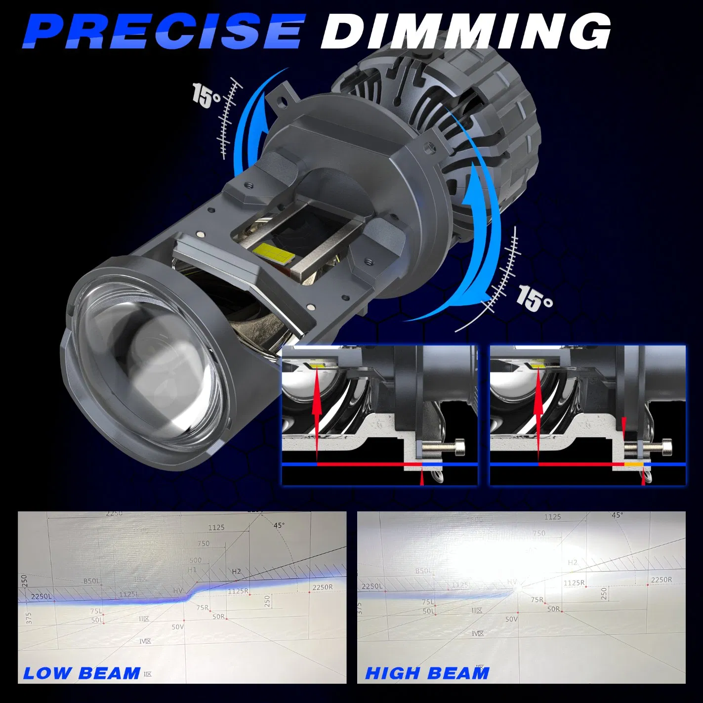 6000K H7 H1 H4 Motorcycle Parts LED Headlight