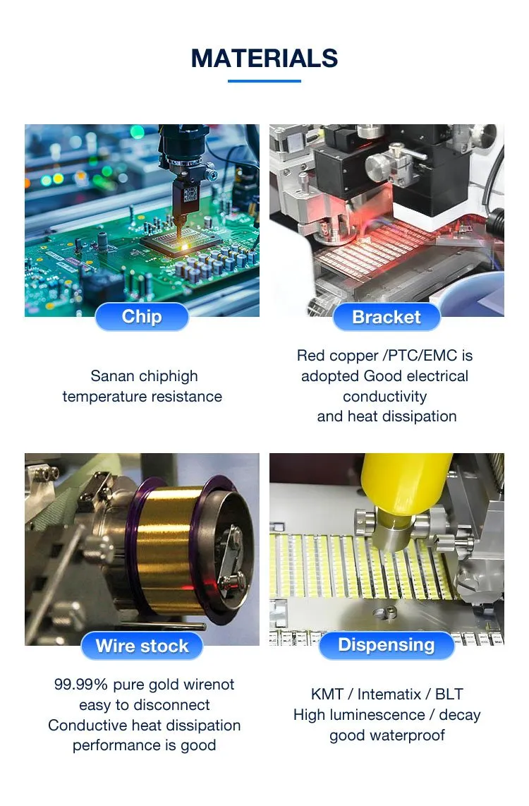 Manufacturing Process