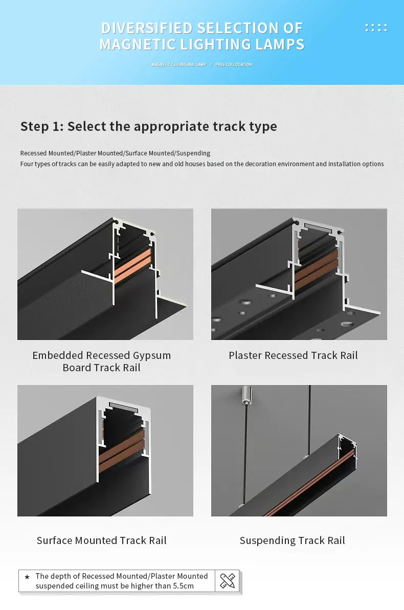 Track Types