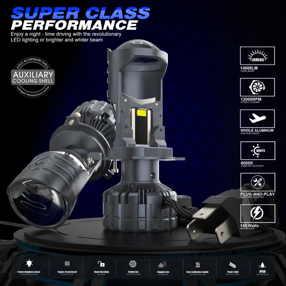 LED Headlight Detail 4