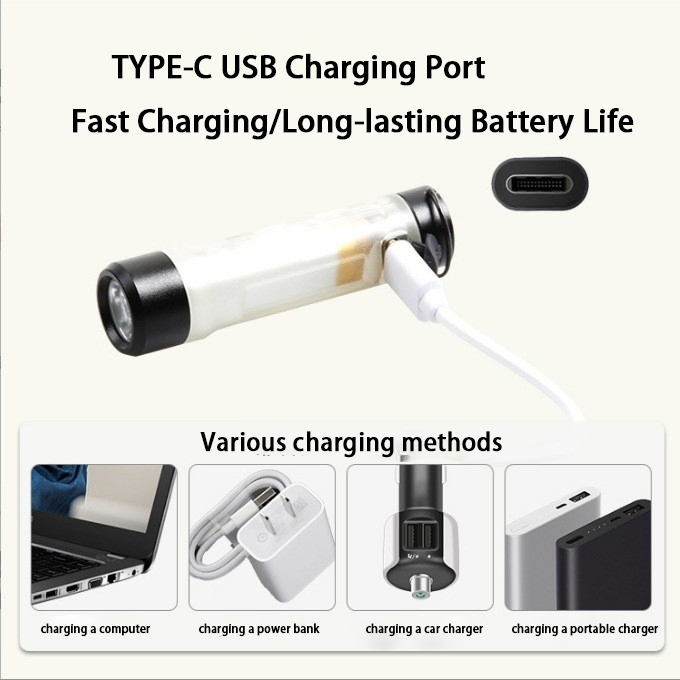 Portable Magnetic LED Flashlight Cap Lamp Durable Rechargeable Pocket Light for Outdoor Camping Emergency Work