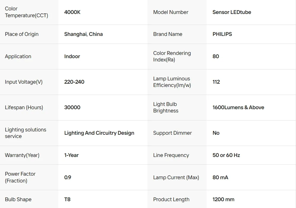 Product Description Image