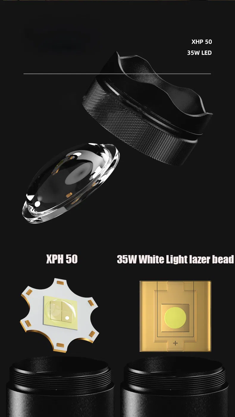 Tactical Light Performance