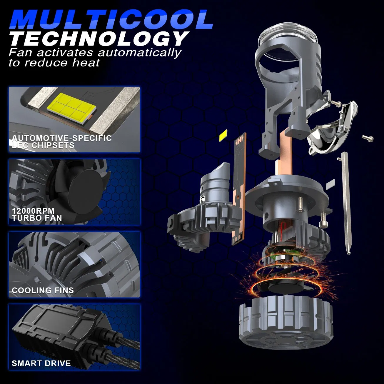 LED Headlight Detail 7