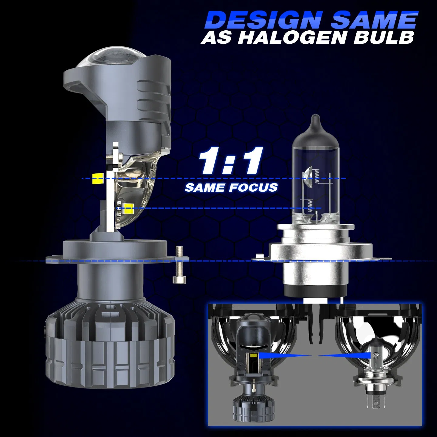 LED Headlight Detail 6