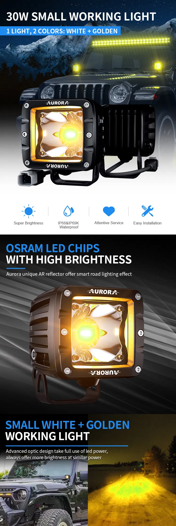 LED Work Light