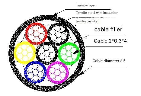 Borehole Inspection CCTV Camera Water Well Inspection Camera Deep Hole Camera System
