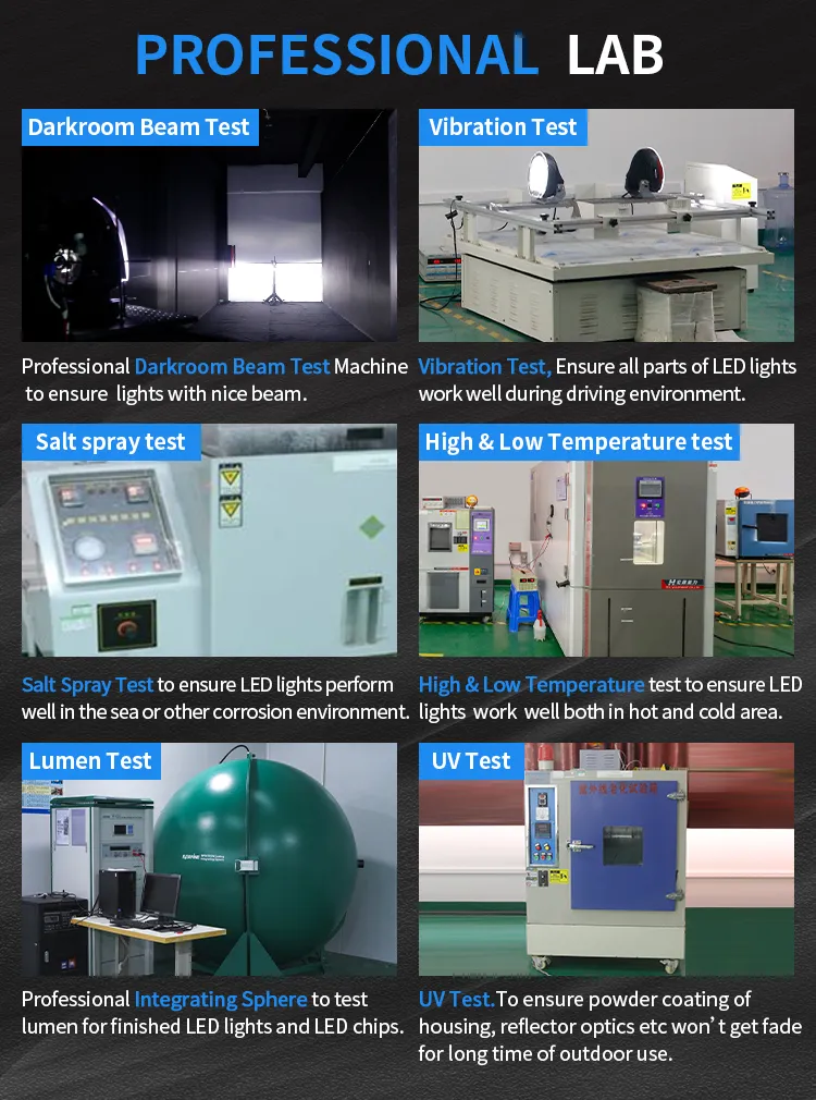 Aurora Offroad LED Light Bar 7