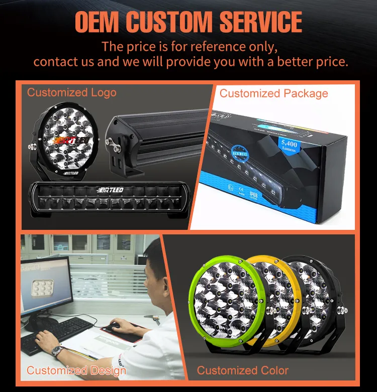 LED Spot Driving Light Main