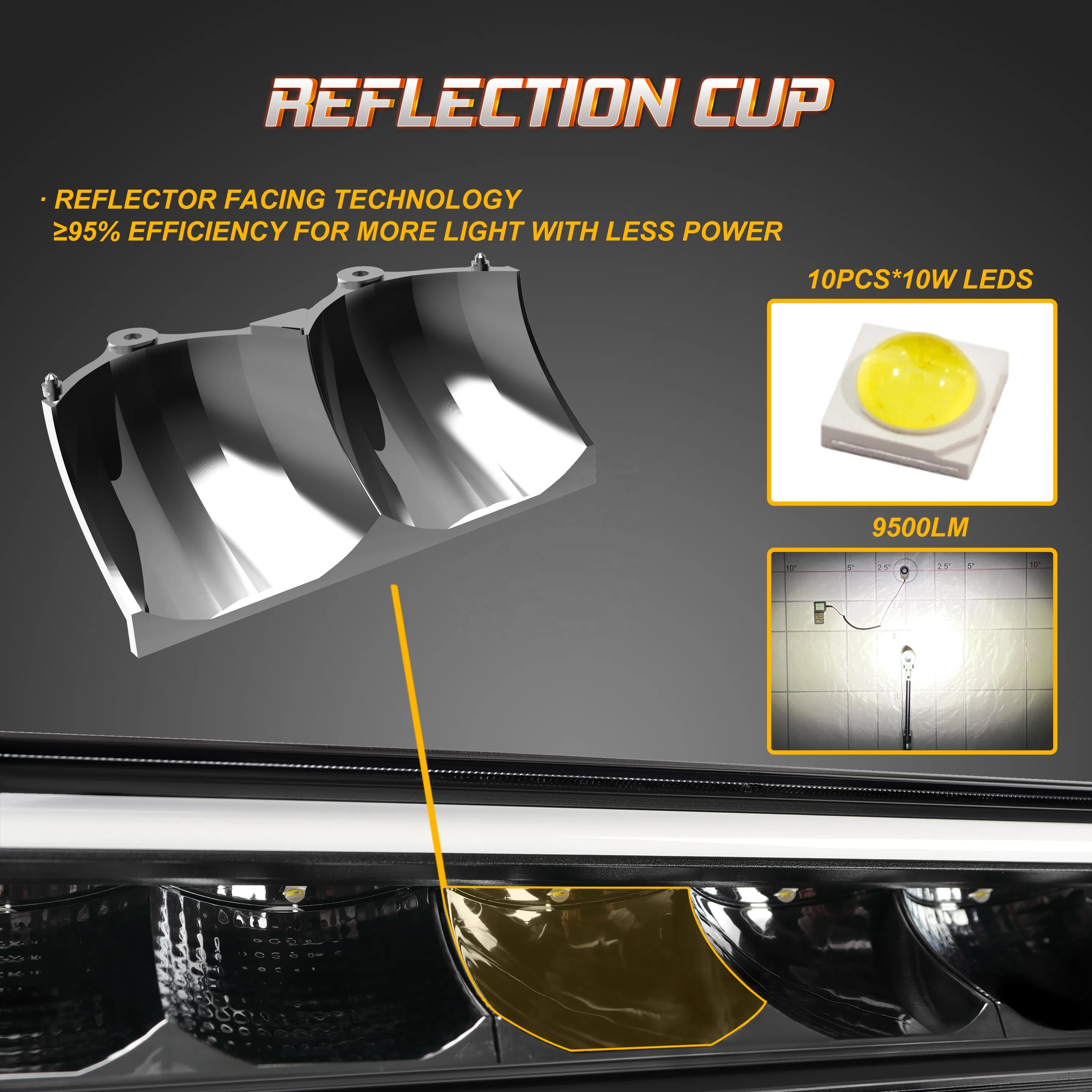 20 Inch 60W 100W DRL LED Light Bars Straight Light Bar Waterproof High Power ATV UTV 4WD Offroad LED Bar Light