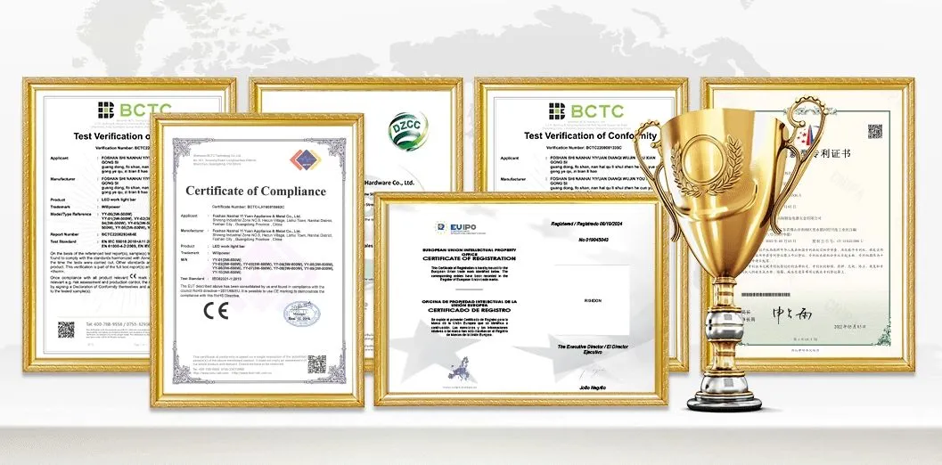 Certificates