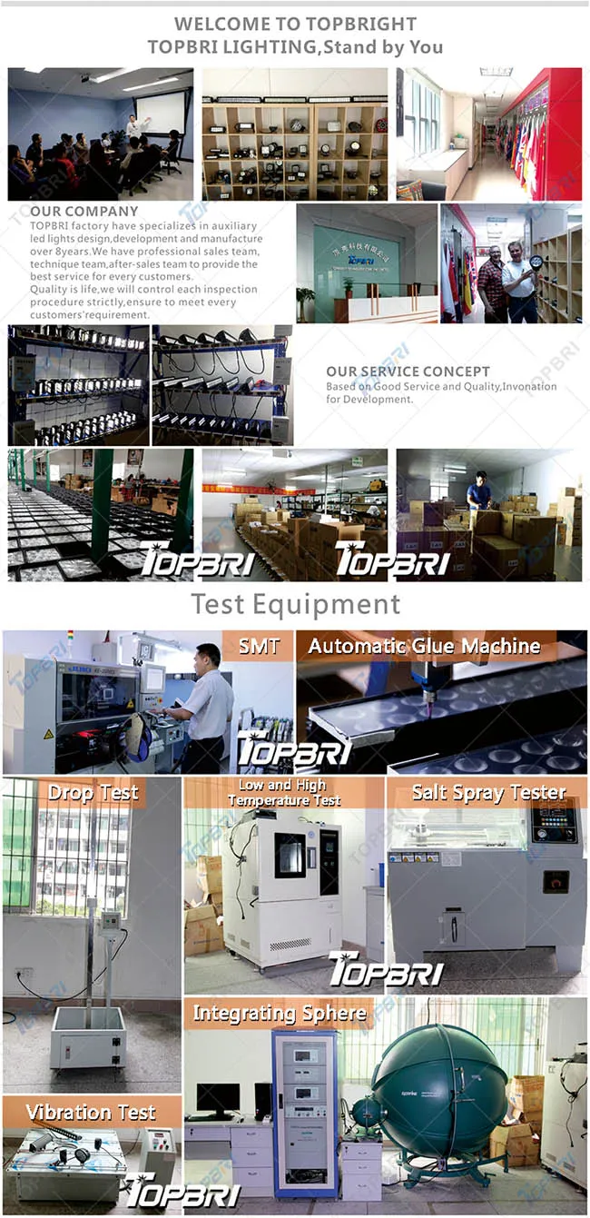 Factory and Equipment