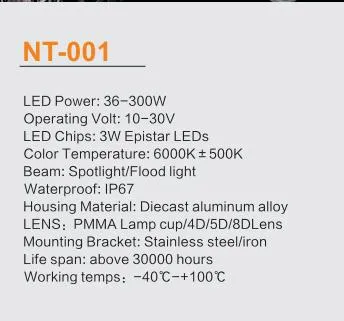 LED Light Bar Components
