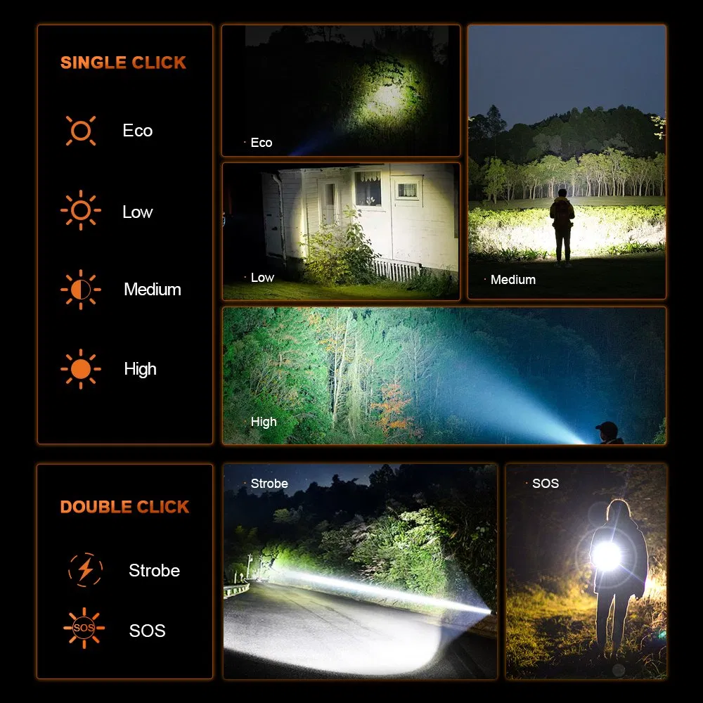 Helius High Quality Torch Rechargeable Aluminum Alloy Zoom LED Torches Lights Tactical Flashlight