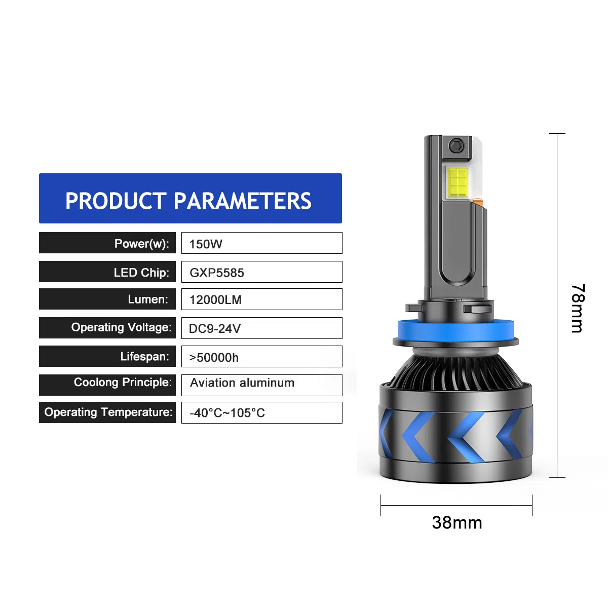 Super Bright 300W Car Motorcycle LED Headlight Bulbs with Gxp5585 Chip