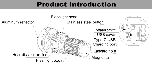 Rechargeable LED Flashlight