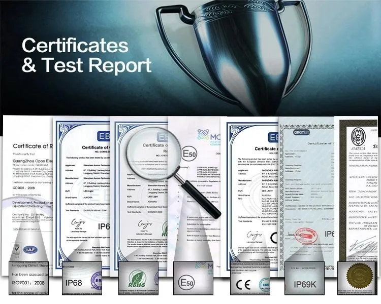 Certifications