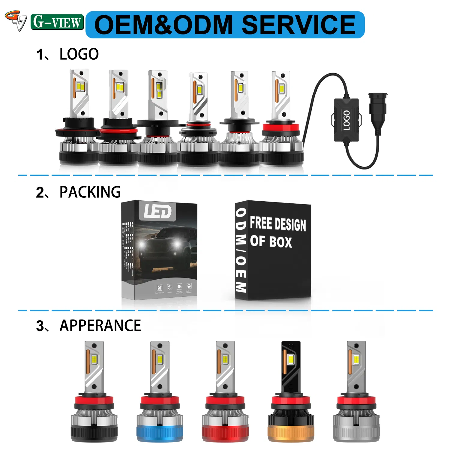 G-View Factory Auto LED &nbsp;Bulbs G12W 30000lm 130w Car LED Light Motorcycle Bulb H7 LED Headlight